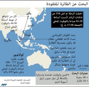 Updated graphic on the missing Malaysia Airlines plane. Malaysia-China-Vietnam-aviation 90 x 89 mm - -90 x 88 mm
